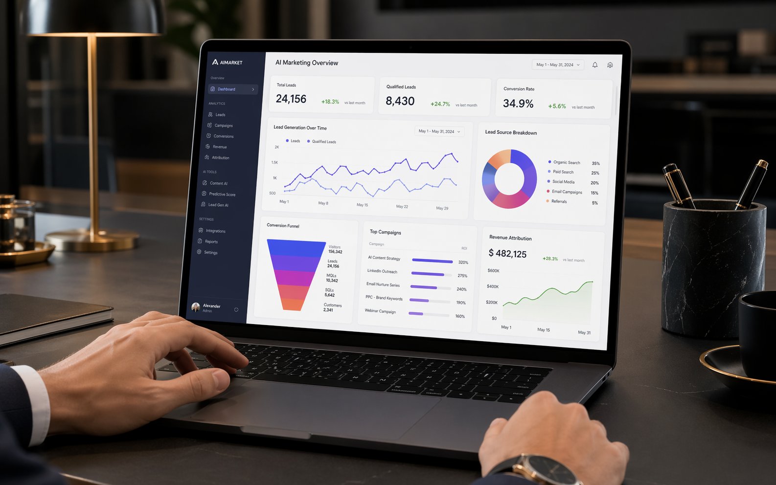 Performance analytics dashboard visualizing growth metrics and attribution